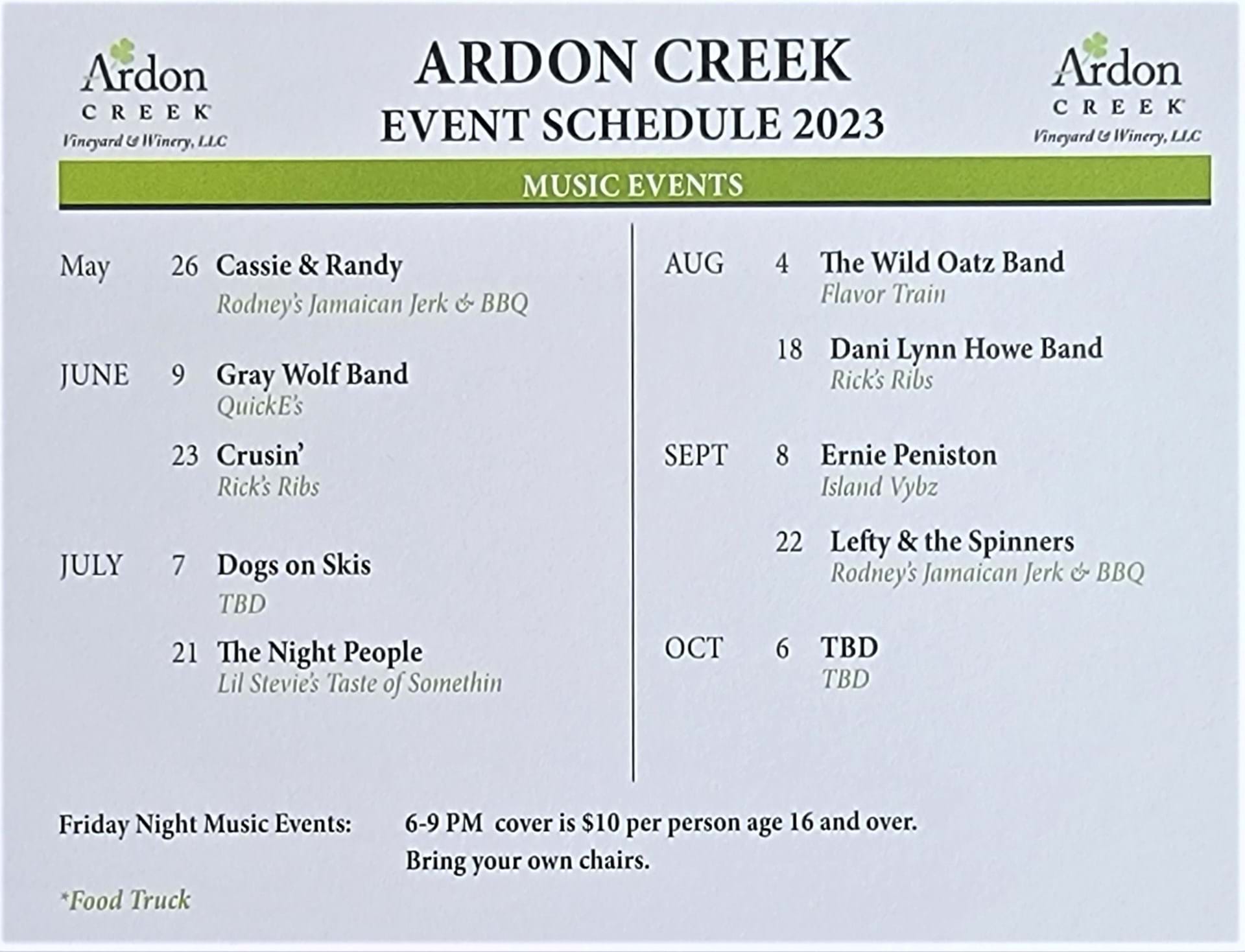 Event List