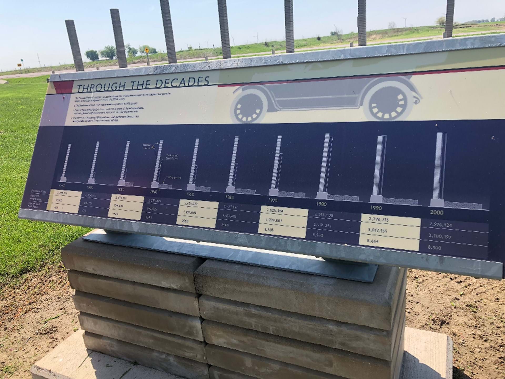 One of many interpretive panels with Lincoln Highway history and information